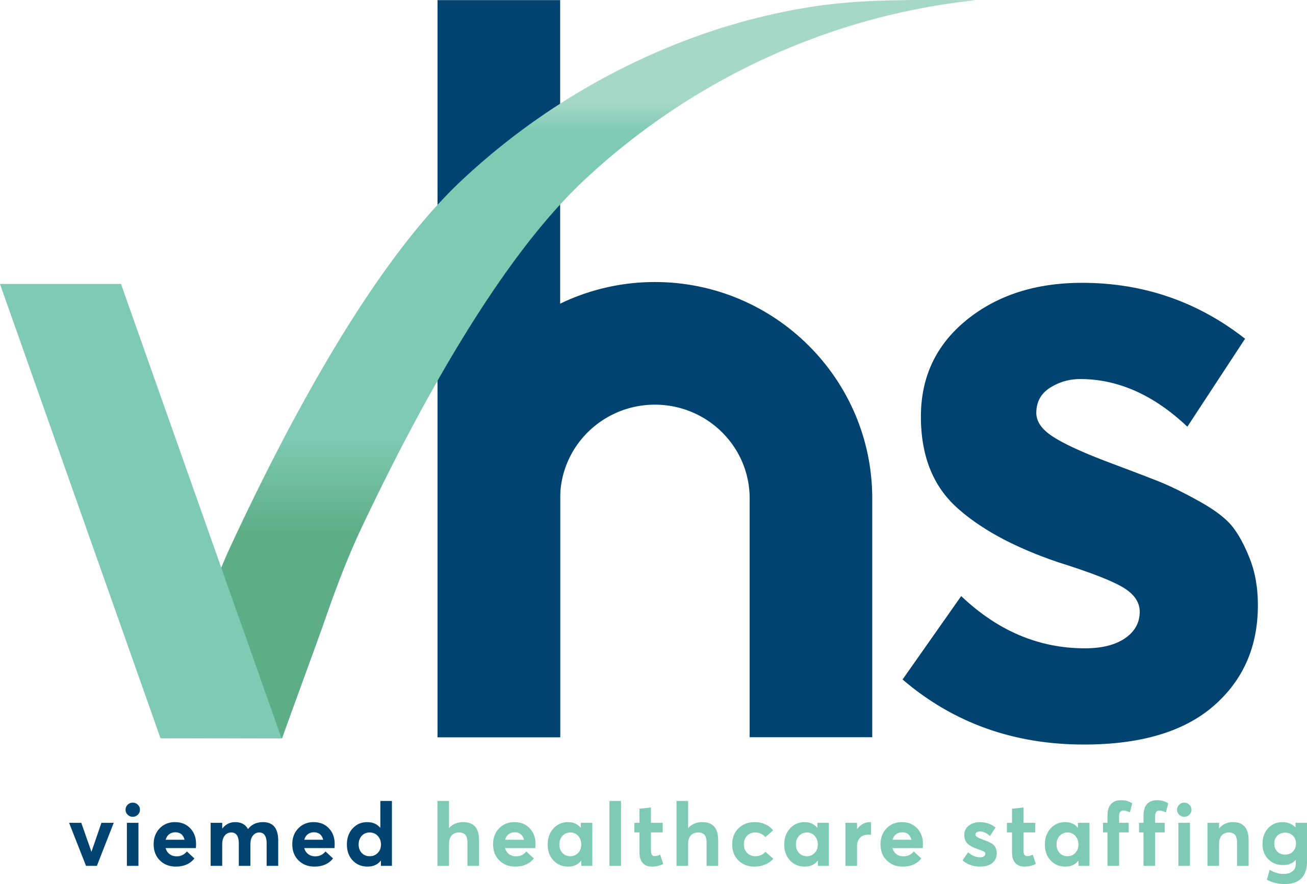 VieMed Healthcare Staffing